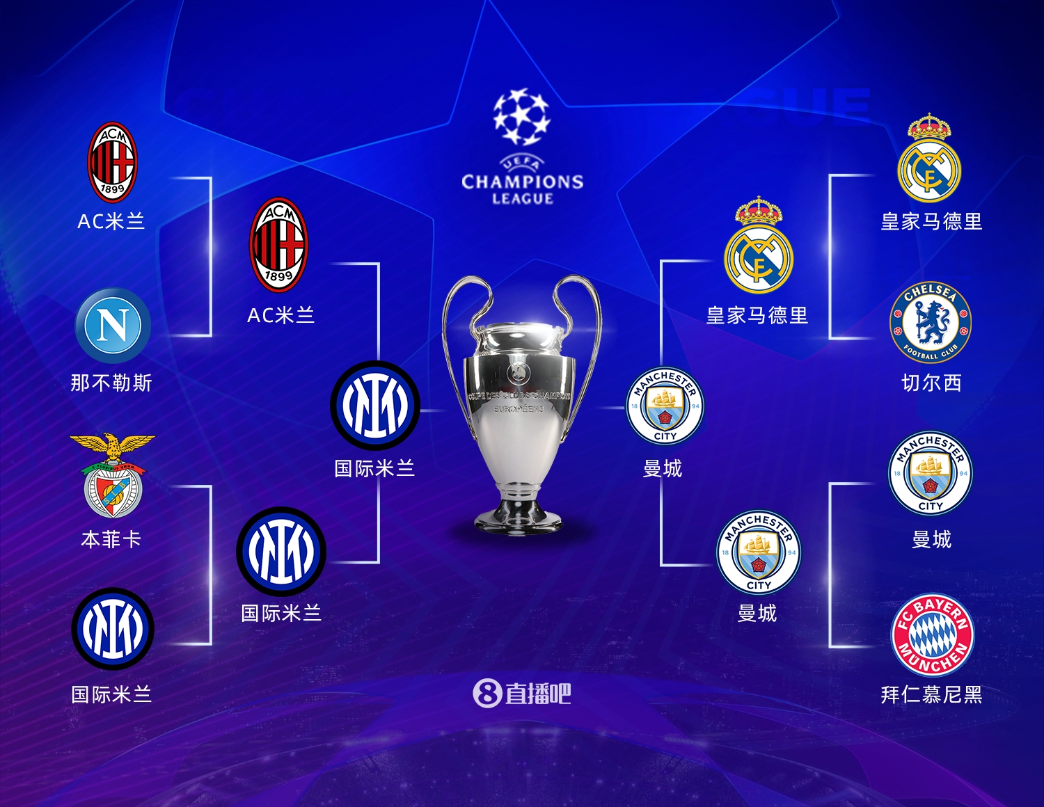 这样的提前 这样的提前